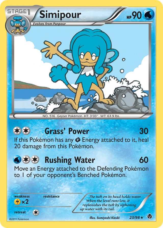 Simipour — Emerging Powers #23