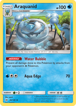 Araquanid