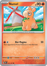 Numel