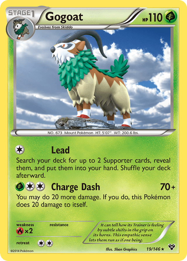 Gogoat — XY #19