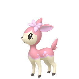 Home 3D Shiny