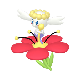 Home 3D Shiny