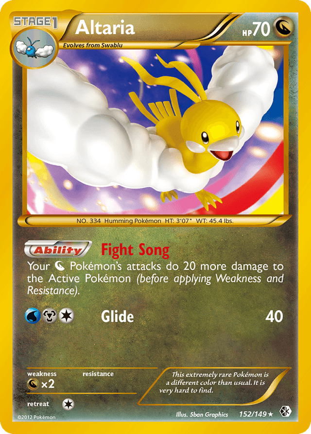 Altaria — Boundaries Crossed #152