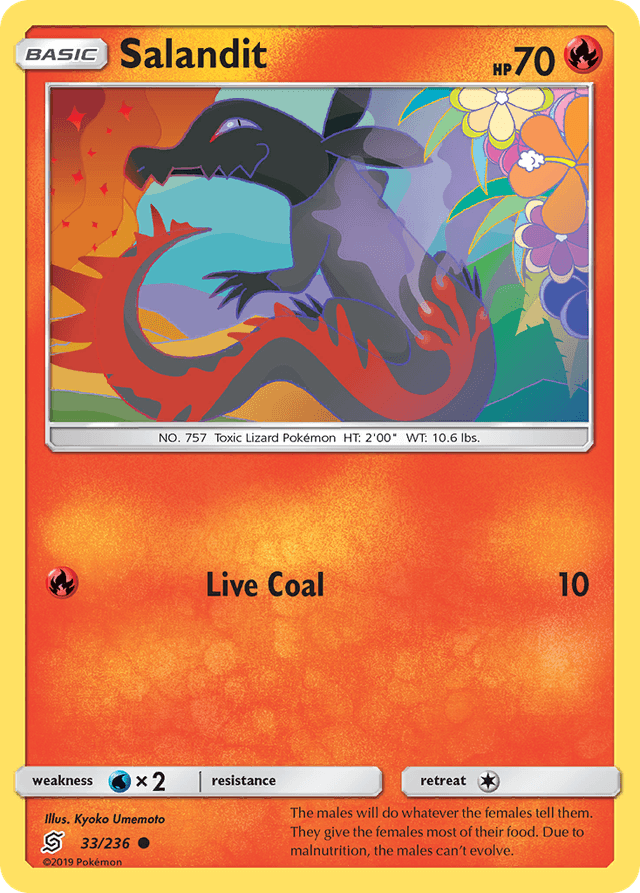 Salandit — Unified Minds #33