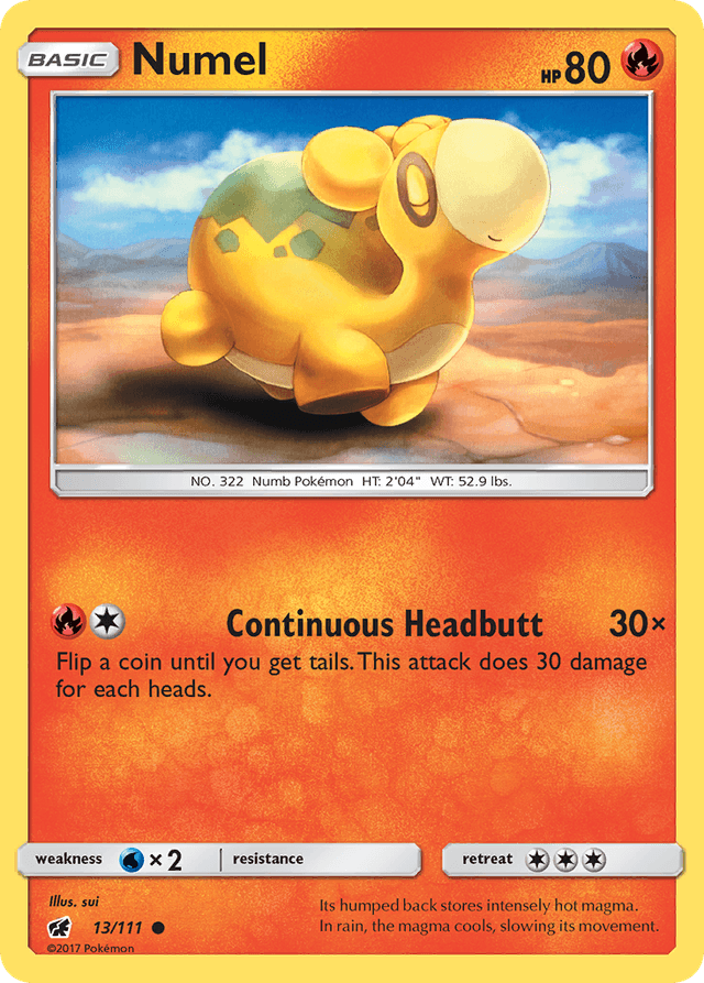 Numel — Crimson Invasion #13